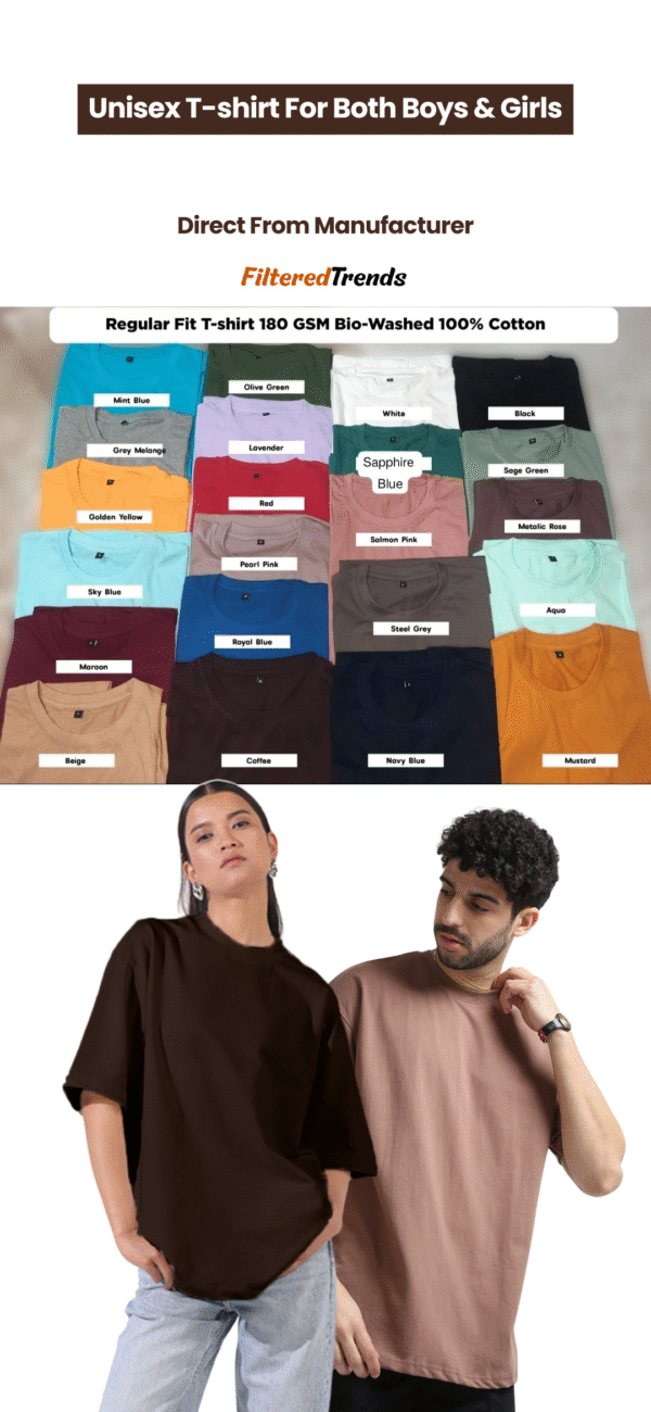 pick any 3 plain t shirts combo for men pick any 3 plain t shirts combo for men