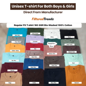 Pick Any 3 Plain T-shirts Combo for Men pick any 3 plain t shirts combo for men